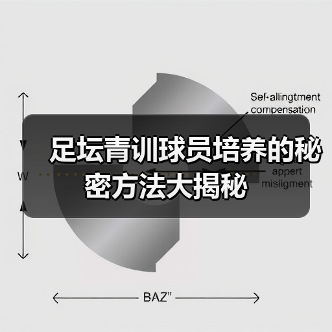 足坛青训球员培养的秘密方法大揭秘(图1) 足坛青训球员培养的秘密方法大揭秘(图1)