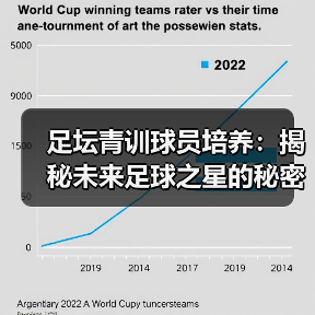 足坛青训球员培养:揭秘未来足球之星的秘密武器(图2) 足坛青训球员培养:揭秘未来足球之星的秘密武器(图2)
