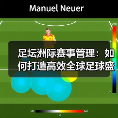 足坛洲际赛事管理：如何打造高效全球足球盛事