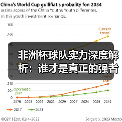 非洲杯球队实力深度解析:谁才是真正的强者?(图4) 非洲杯球队实力深度解析:谁才是真正的强者?(图4)