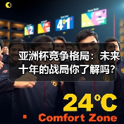 亚洲杯竞争格局：未来十年的战局你了解吗？