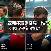 亚洲杯竞争格局：谁在引领足球新时代？