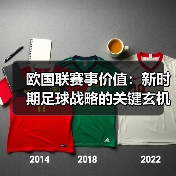 欧国联赛事价值:新时期足球战略的关键玄机(图4) 欧国联赛事价值:新时期足球战略的关键玄机(图4)