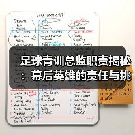 足球青训总监职责揭秘:幕后英雄的责任与挑战(图2) 足球青训总监职责揭秘:幕后英雄的责任与挑战(图2)