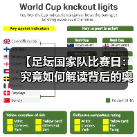 【足坛国家队比赛日:究竟如何解读背后的奥秘?】(图3) 【足坛国家队比赛日:究竟如何解读背后的奥秘?】(图3)