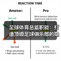 足球体育总监职能:打造顶级足球俱乐部的隐藏密码(图2) 足球体育总监职能:打造顶级足球俱乐部的隐藏密码(图2)