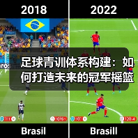 足球青训体系构建:如何打造未来的冠军摇篮(图3) 足球青训体系构建:如何打造未来的冠军摇篮(图3)