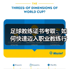 足球教练证书考取:如何快速迈入职业教练行列(图4) 足球教练证书考取:如何快速迈入职业教练行列(图4)