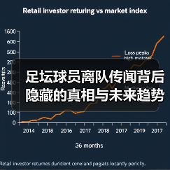 足坛球员离队传闻背后隐藏的真相与未来趋势