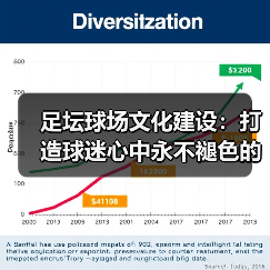 足坛球场文化建设:打造球迷心中永不褪色的精神地标(图3) 足坛球场文化建设:打造球迷心中永不褪色的精神地标(图3)
