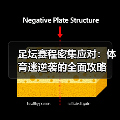 足坛赛程密集应对:体育迷逆袭的全面攻略(图2) 足坛赛程密集应对:体育迷逆袭的全面攻略(图2)
