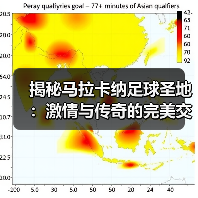揭秘马拉卡纳足球圣地：激情与传奇的完美交融