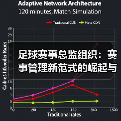 足球赛事总监组织：赛事管理新范式的崛起与实践探索（图3）
