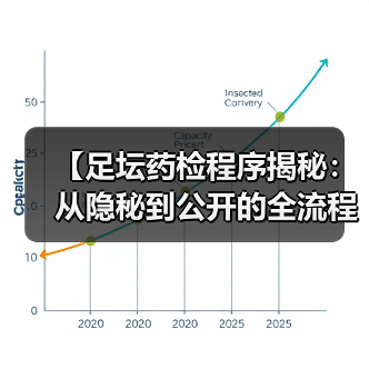 【足坛药检程序揭秘:从隐秘到公开的全流程详解】(图3) 【足坛药检程序揭秘:从隐秘到公开的全流程详解】(图3)