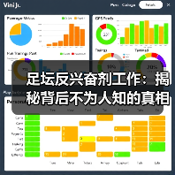 足坛反兴奋剂工作:揭秘背后不为人知的真相与未来趋势(图4) 足坛反兴奋剂工作:揭秘背后不为人知的真相与未来趋势(图4)