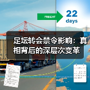 足坛转会禁令影响:真相背后的深层次变革(图2) 足坛转会禁令影响:真相背后的深层次变革(图2)