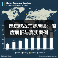 足坛欧战禁赛后果:深度解析与真实案例(图1) 足坛欧战禁赛后果:深度解析与真实案例(图1)