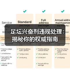 足坛兴奋剂违规处理：揭秘你的权威指南（图4）