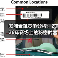 欧洲金靴竞争分析:2026年赛场上的秘密武器(图1) 欧洲金靴竞争分析:2026年赛场上的秘密武器(图1)