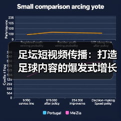 足坛短视频传播：打造足球内容的爆发式增长秘笈（图2）