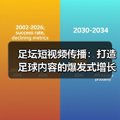 足坛短视频传播：打造足球内容的爆发式增长秘笈（图3）