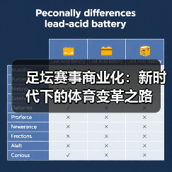 足坛赛事商业化:新时代下的体育变革之路(图2) 足坛赛事商业化:新时代下的体育变革之路(图2)