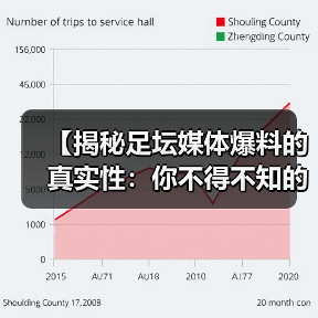【揭秘足坛媒体爆料的真实性:你不得不知的内幕真相】(图1) 【揭秘足坛媒体爆料的真实性:你不得不知的内幕真相】(图1)