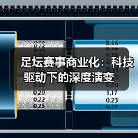 足坛赛事商业化：科技驱动下的深度演变（图3）