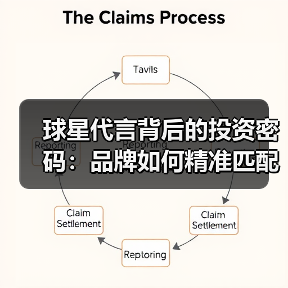 球星代言背后的投资密码：品牌如何精准匹配明星价值？
