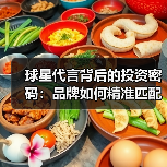 球星代言背后的投资密码：品牌如何精准匹配明星价值？（图4）