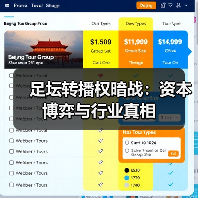 足坛转播权暗战:资本博弈与行业真相(图1) 足坛转播权暗战:资本博弈与行业真相(图1)