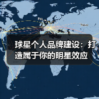 球星个人品牌建设:打造属于你的明星效应(图4) 球星个人品牌建设:打造属于你的明星效应(图4)