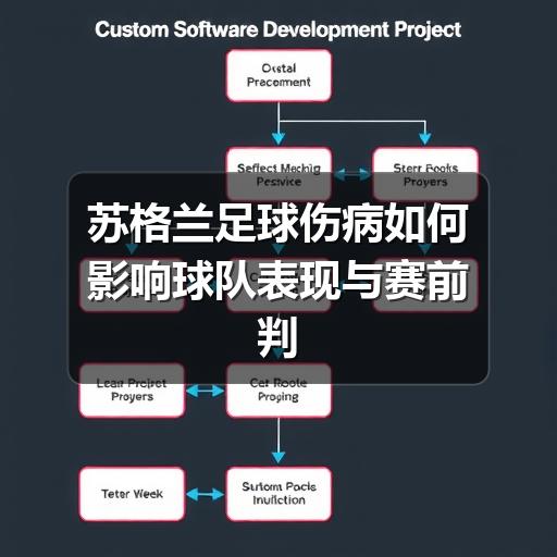 苏格兰足球伤病如何影响球队表现与赛前判断