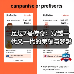 足坛7号传奇：穿越一代又一代的荣耀与梦想