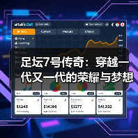 足坛7号传奇：穿越一代又一代的荣耀与梦想（图2）