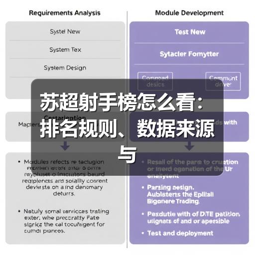 苏超射手榜怎么看:排名规则、数据来源与关注要点