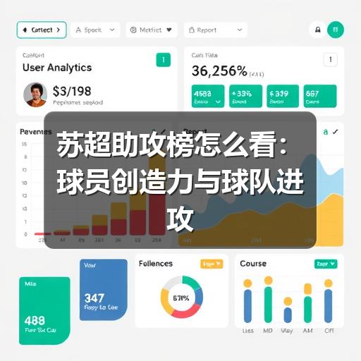 苏超助攻榜怎么看:球员创造力与球队进攻效率的实用解读