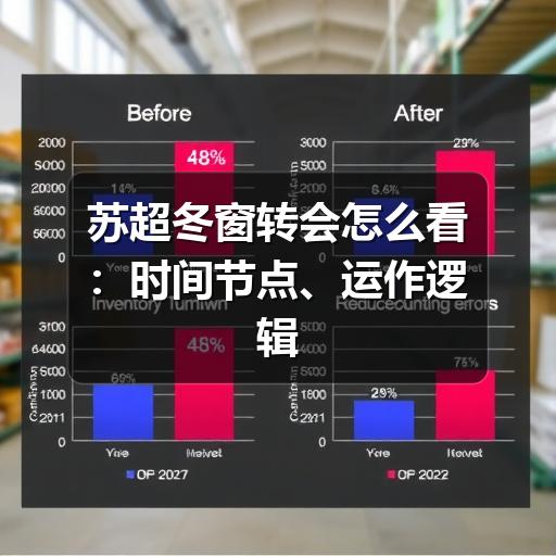 苏超冬窗转会怎么看:时间节点、运作逻辑与球迷关注重点