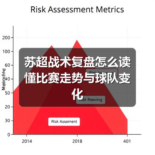 苏超战术复盘怎么读懂比赛走势与球队变化