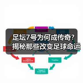 足坛7号为何成传奇?揭秘那些改变足球命运的巨星(图1) 足坛7号为何成传奇?揭秘那些改变足球命运的巨星(图1)