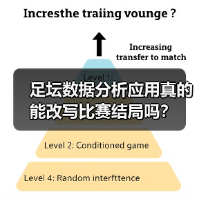 足坛数据分析应用真的能改写比赛结局吗？（图4）