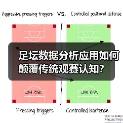 足坛数据分析应用如何颠覆传统观赛认知?(图2) 足坛数据分析应用如何颠覆传统观赛认知?(图2)
