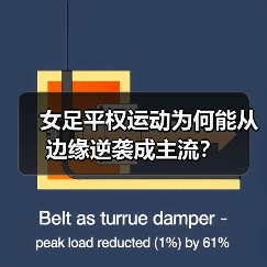 女足平权运动为何能从边缘逆袭成主流?(图4) 女足平权运动为何能从边缘逆袭成主流?(图4)