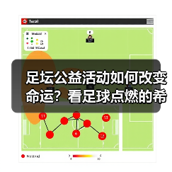 足坛公益活动如何改变命运?看足球点燃的希望之光(图3) 足坛公益活动如何改变命运?看足球点燃的希望之光(图3)