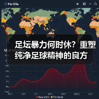 足坛暴力何时休?重塑纯净足球精神的良方(图1) 足坛暴力何时休?重塑纯净足球精神的良方(图1)