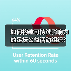 如何构建可持续影响力的足坛公益活动组织?成功秘诀全解析(图1) 如何构建可持续影响力的足坛公益活动组织?成功秘诀全解析(图1)
