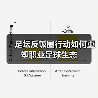 足坛反饭圈行动如何重塑职业足球生态(图2) 足坛反饭圈行动如何重塑职业足球生态(图2)