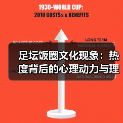 足坛饭圈文化现象:热度背后的心理动力与理性追星之道(图2) 足坛饭圈文化现象:热度背后的心理动力与理性追星之道(图2)