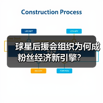 球星后援会组织为何成粉丝经济新引擎?(图1) 球星后援会组织为何成粉丝经济新引擎?(图1)