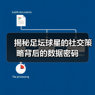 揭秘足坛球星的社交策略背后的数据密码(图3) 揭秘足坛球星的社交策略背后的数据密码(图3)